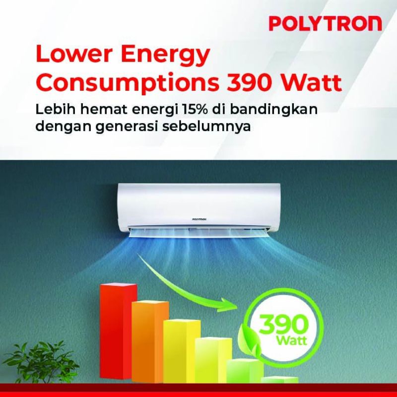 POLYTRON DELUXE 2 AC 1/2 PK PAC 05VH 390 WATT