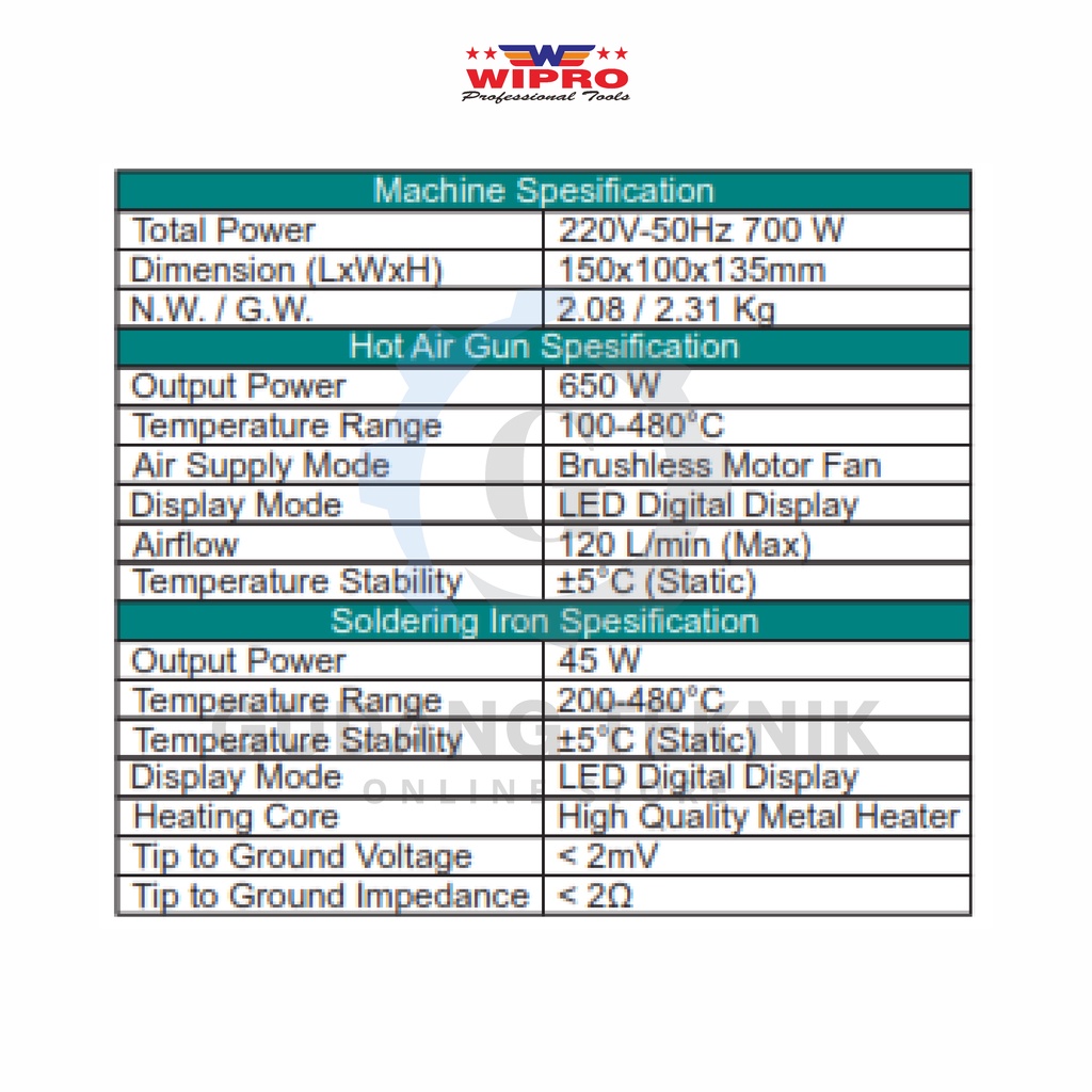 Solder Uap Blower DIGITAL 220V WIPRO SLU-898 / Alat Patri Listrik 700W WIPRO SLU898 - Soldering Iron Hot Air Gun WIPRO SLU 898