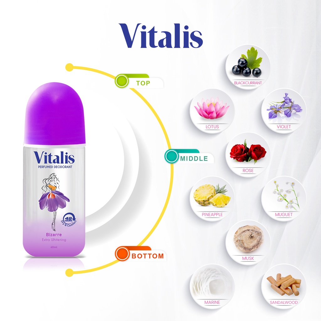 VITALIS PERFUMED DEODORANT