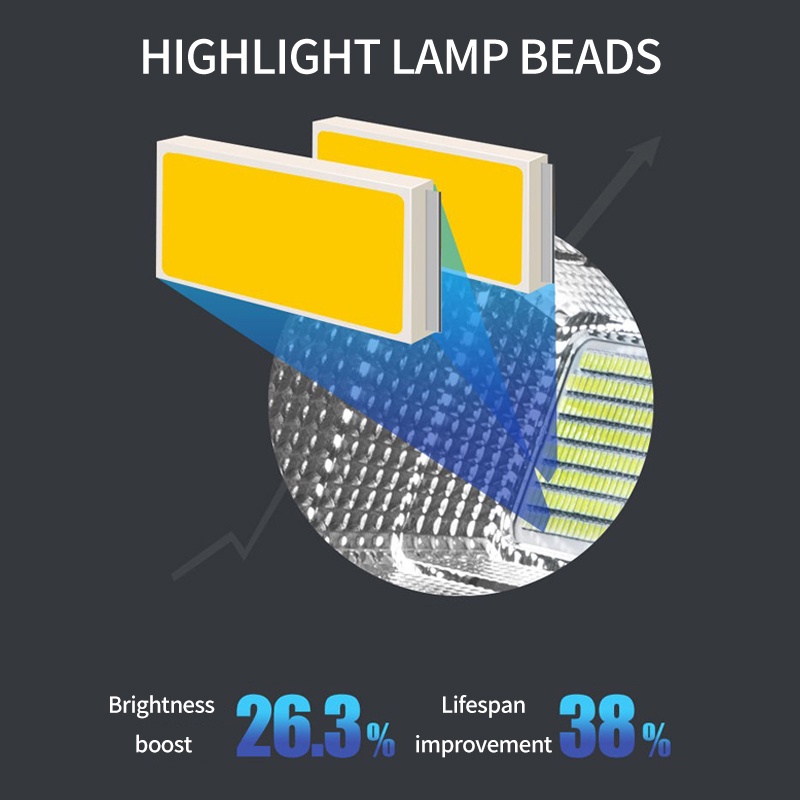 TERBARU Lampu Sorot Solar Cell 15W/45W Lampu Tembak Lampu LED Tenaga Matahair