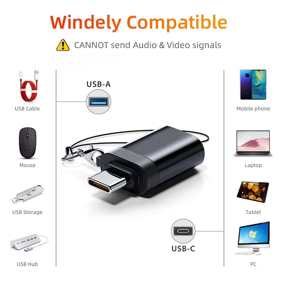 Actual【COD】USB 3.0 OTG Micro USB to Type-C Android Tablet/Laptop/Phone Adapter Converter Transfer Data Cepat converter for fast data transfer