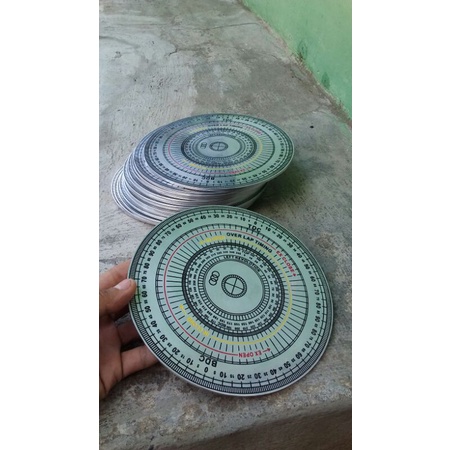 

busur derajat dial