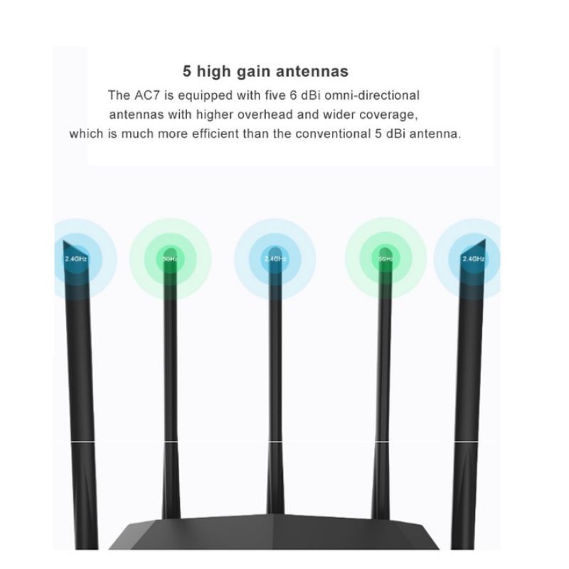 Tenda AC7 Router Wifi Wireless WiFi 1200Mbps 2.4 5.0GHz 5 Antena -(Tenda)