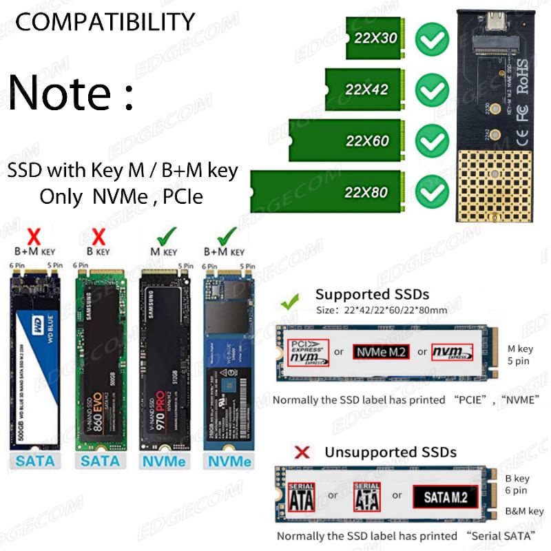 Casing External USB 3.1 SSD M.2 NVMe