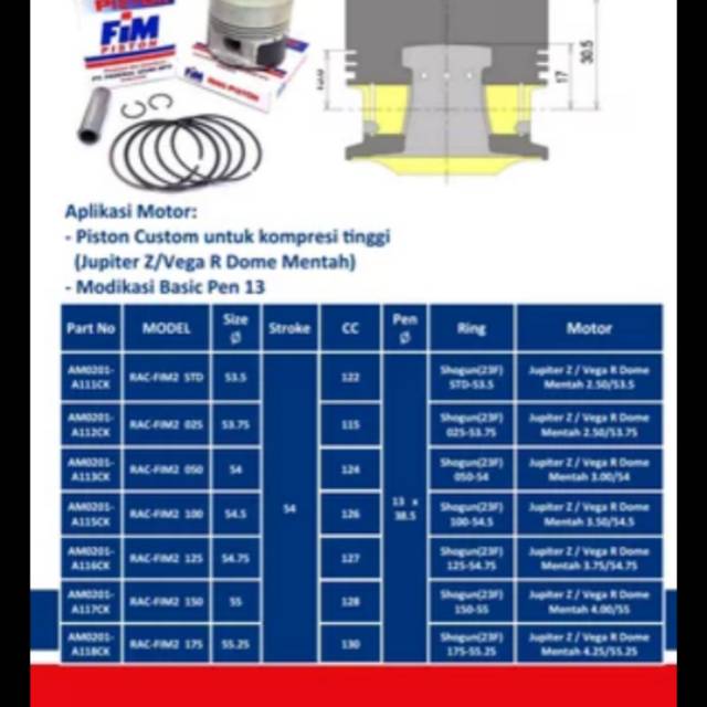 Piston seher kit fim mentah dome jupiter  fim 2