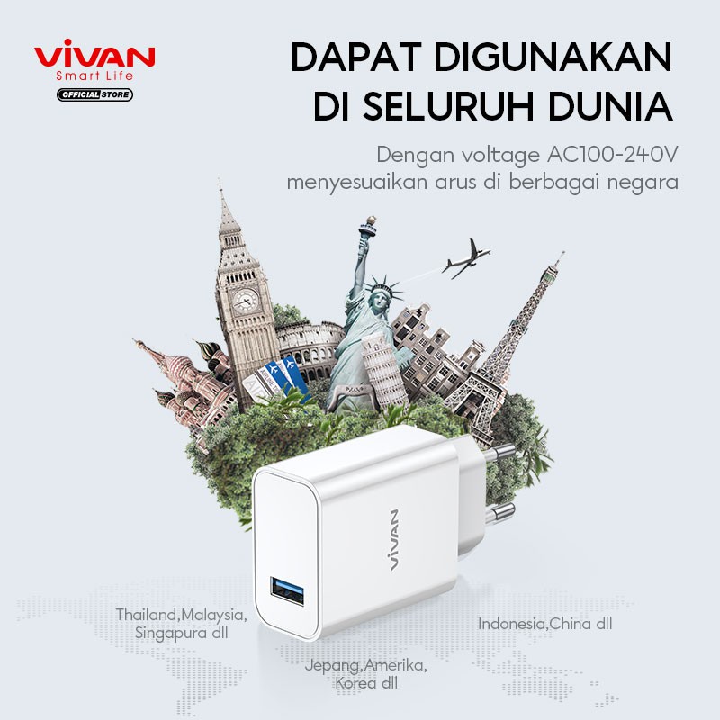 A - VIVAN Adaptor Flash Charger Power 33 Batok Charger 33W 1Output Quick Charging Garansi Original Resmi