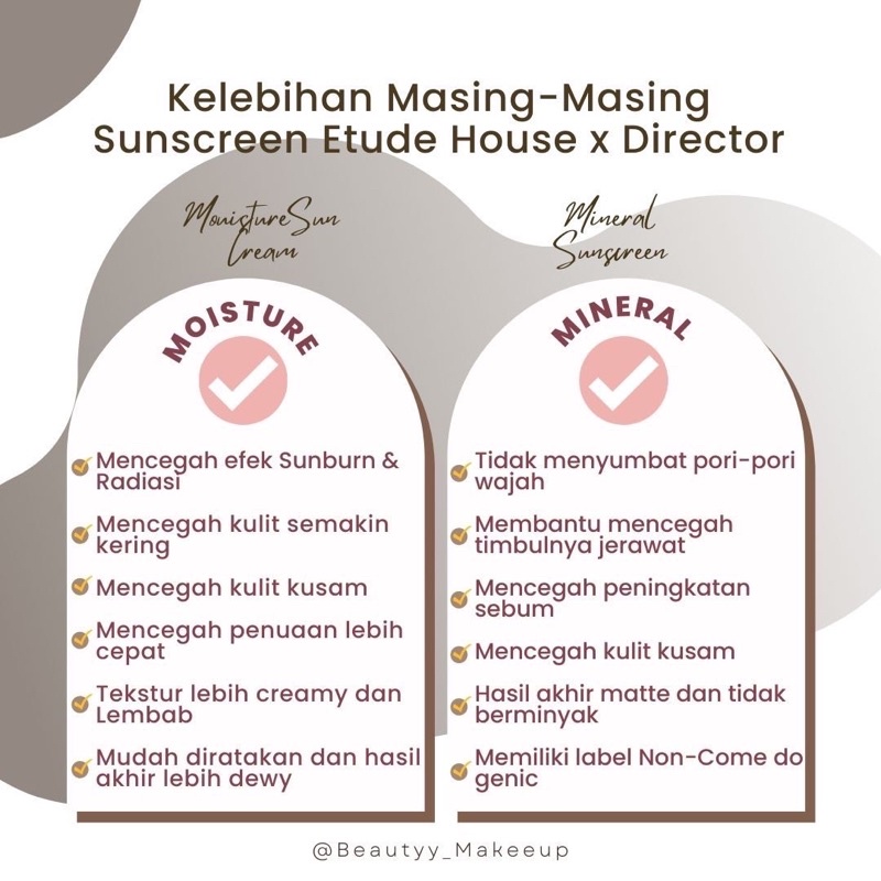 Etude House Soonjung X Director  Sunscreen