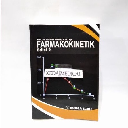 BUKU FARMAKOKINETIK EDISI 2 LUKMAN HAKIM TERMURAH