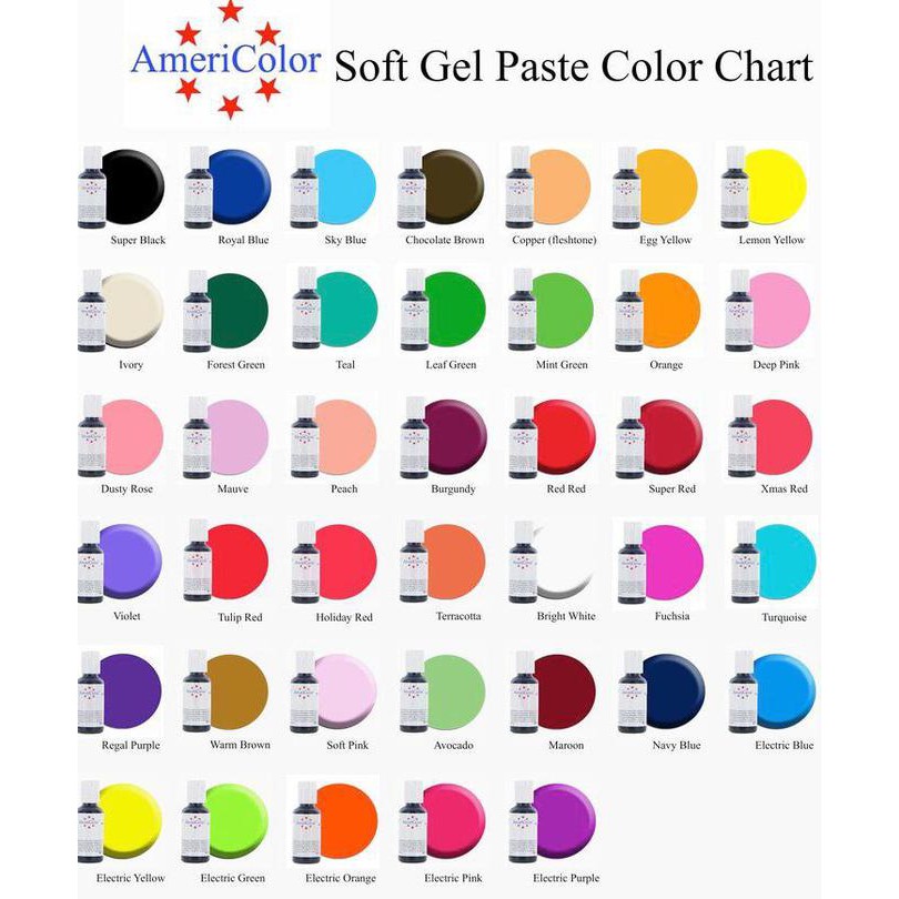 

Americolor Soft Gel Paste