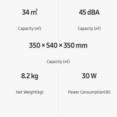 Samsung Room Air Purifier Ruangan - Ax34R3020Ww Ax3300 34M2 Tokomisella