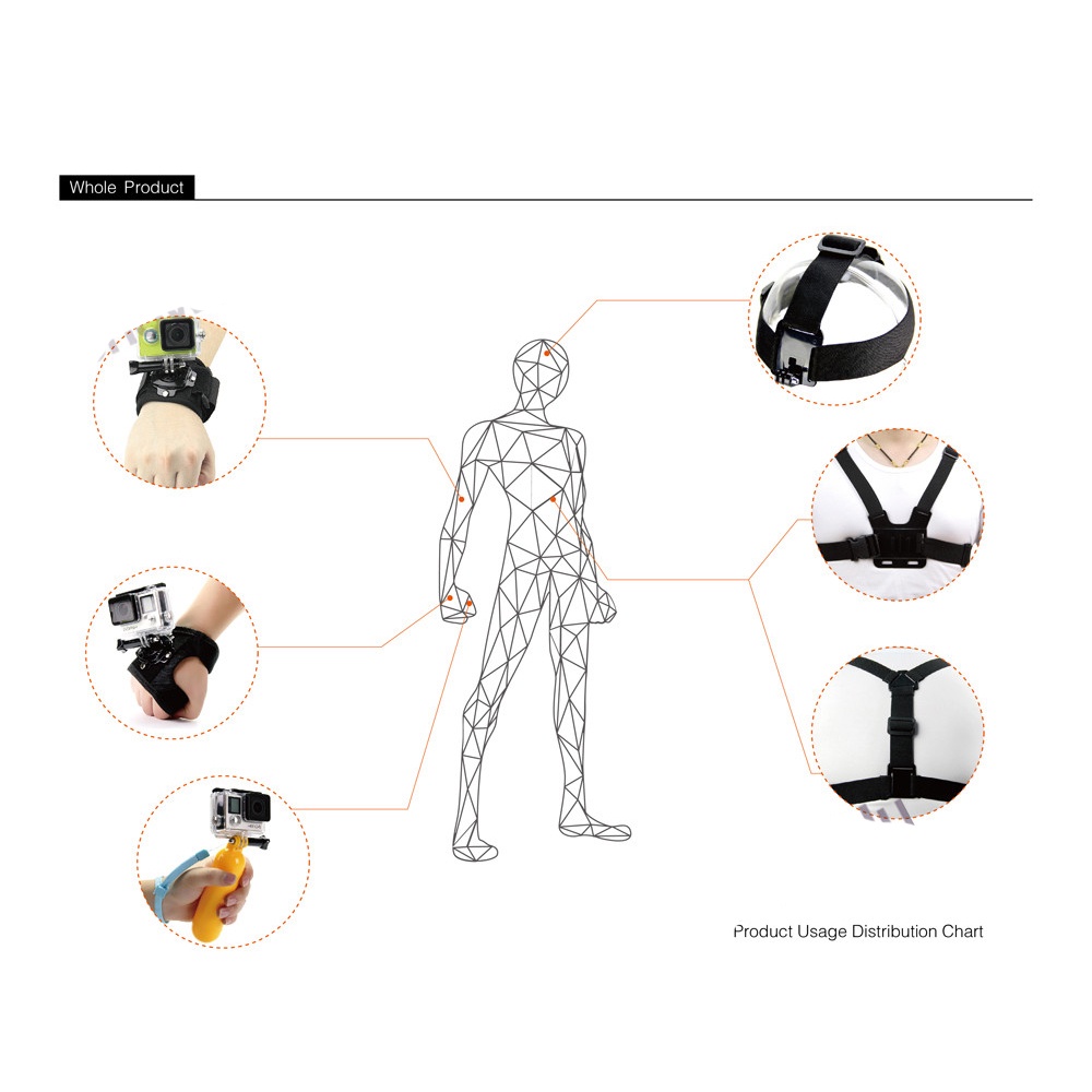 TaffSTUDIO Aksesoris Kamera Aksi Full Set GoPro Xiaomi Yi - OMCSDIXX
