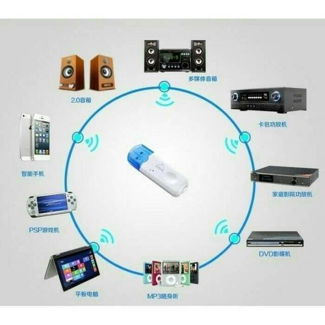 USB Bluetooth Ck-06