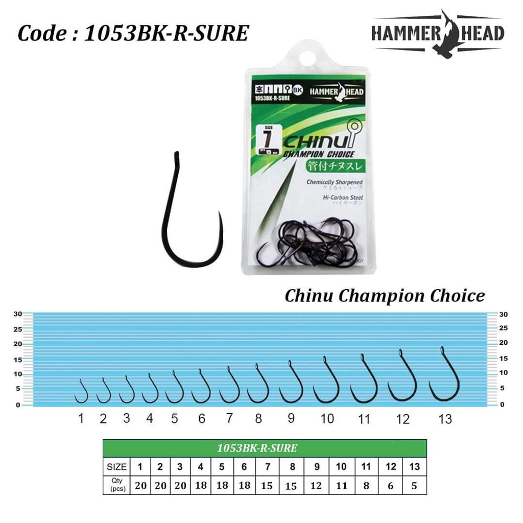 Mata Kail Pancing HAMMERHEAD Chinu Ring 1053 BK-R Sure Ukuran Besar Isi Banyak Set Kail Carbon Alat 