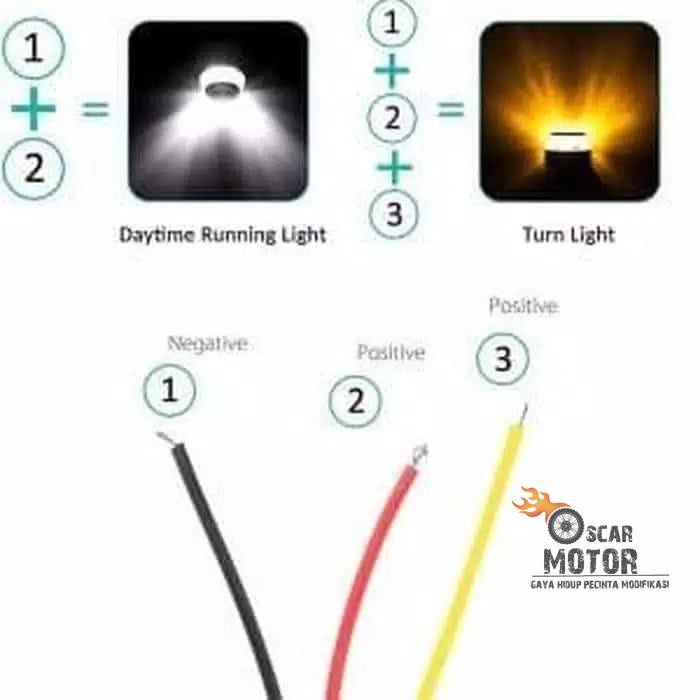 Jalu Stang Motor DRL LED 2 Mode Fungsi Sein Universal Bandul Stang Plus Lampu Sen Motorcycle Bar End motor