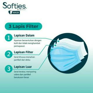 masker softies 3ply isi 30 masker harian | Shopee Indonesia