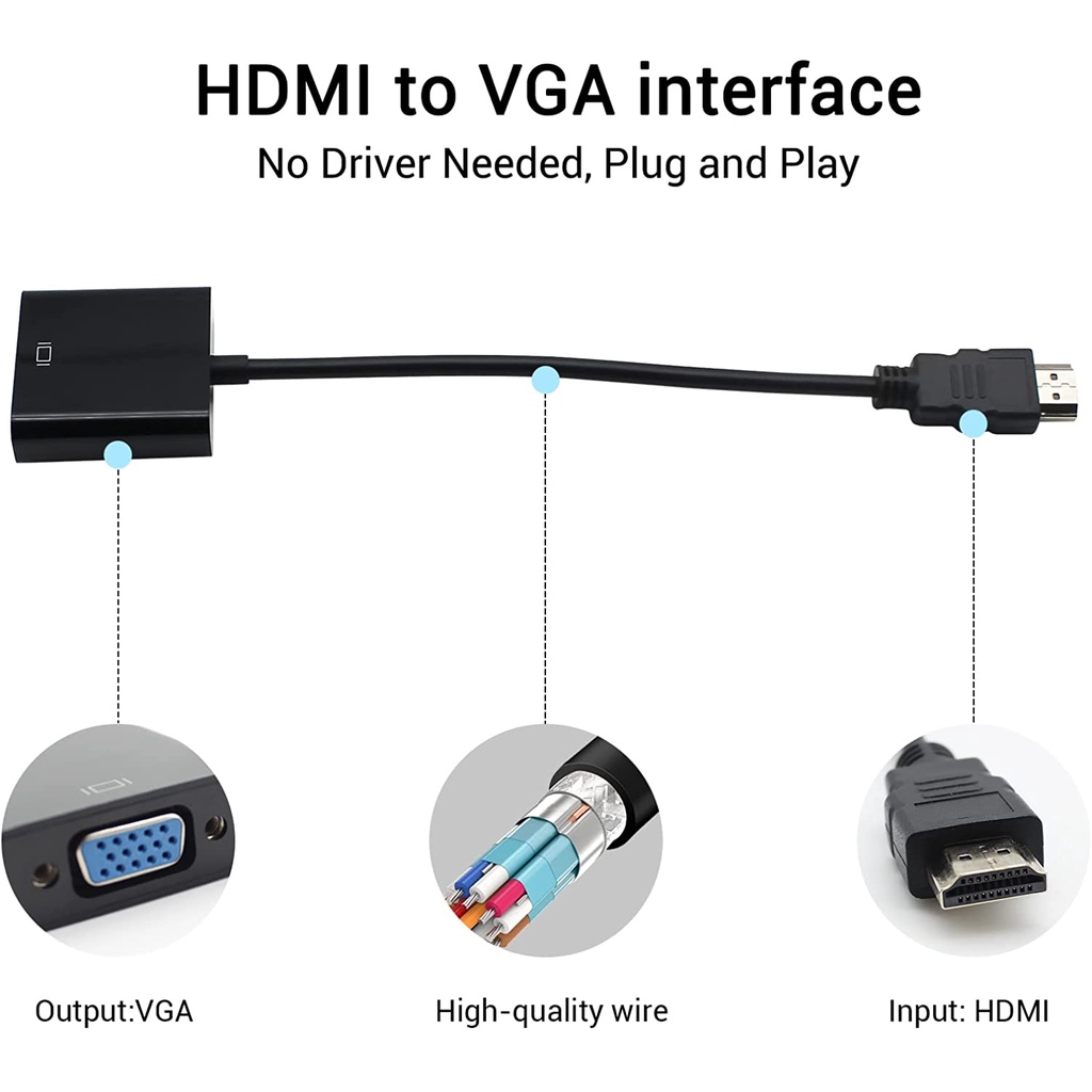 HDTV To VGA Converter Adapter# HDmi To VGA