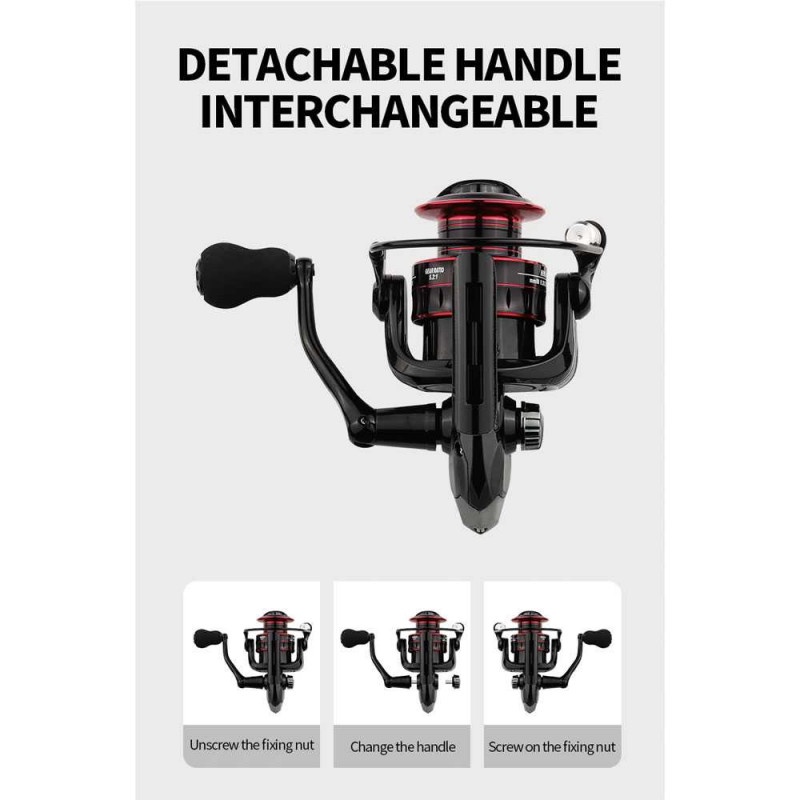 Reel Pancing Gulungan Joran Fishing Reel 5.2-1 Gear Ratio 8Kg Aluminum