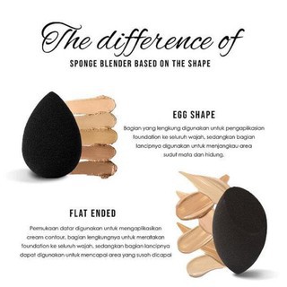 X-Pert Beauty Blender Premium