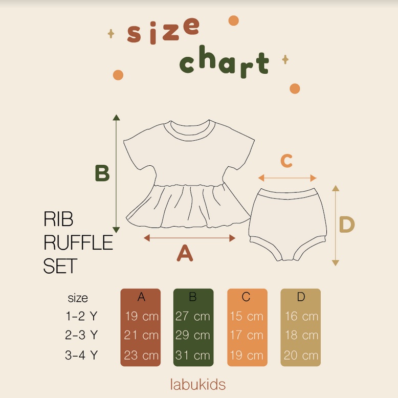 Labu Kids - Ruffle Set | Set Baju Bayi Ruffle Dress Baju Anak Bayi Balita Lucu Terusan Perempuan Cewe Baby Girl