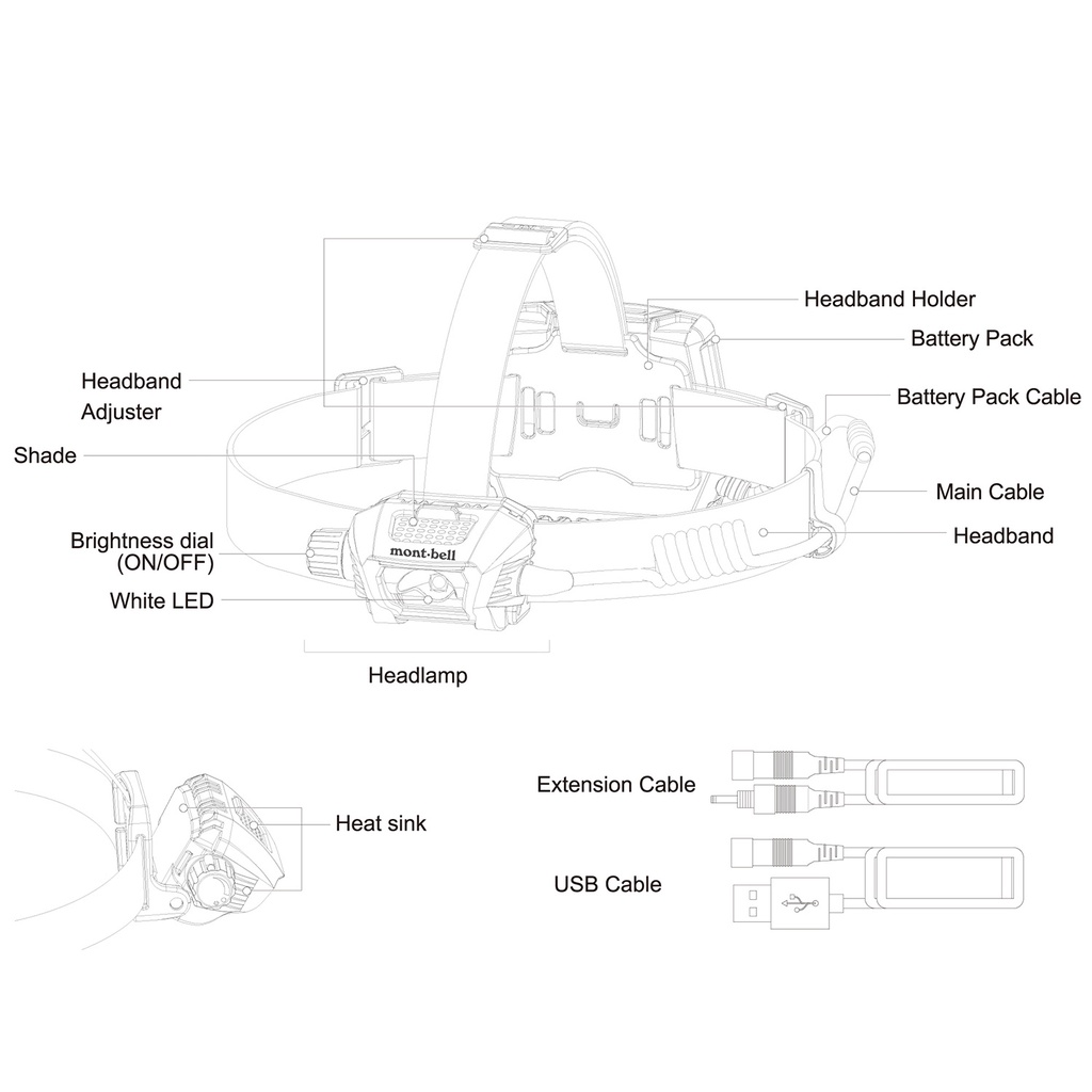 Lampu Senter Kepala Headlamp Montbell EX Power Head Lamp