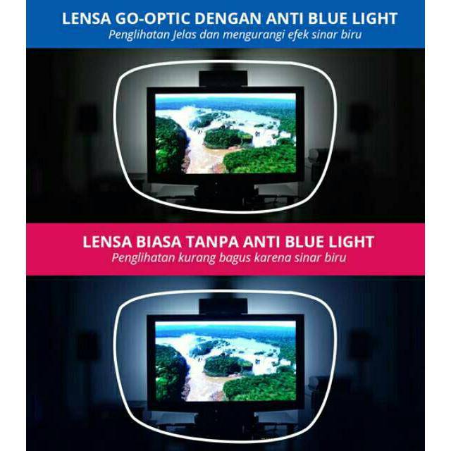 Promo ! | Kacamata Antiradiasi Sinar Biru Blueray Bluray Komputer, Tv, Hp, Gadget Frame