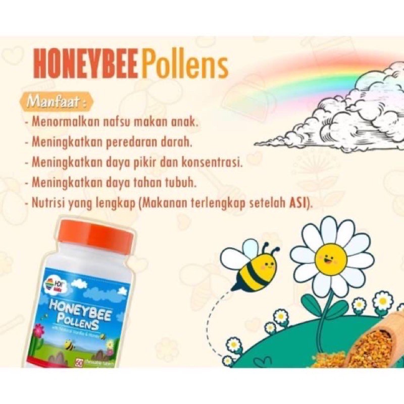 Honeybee Pollens
