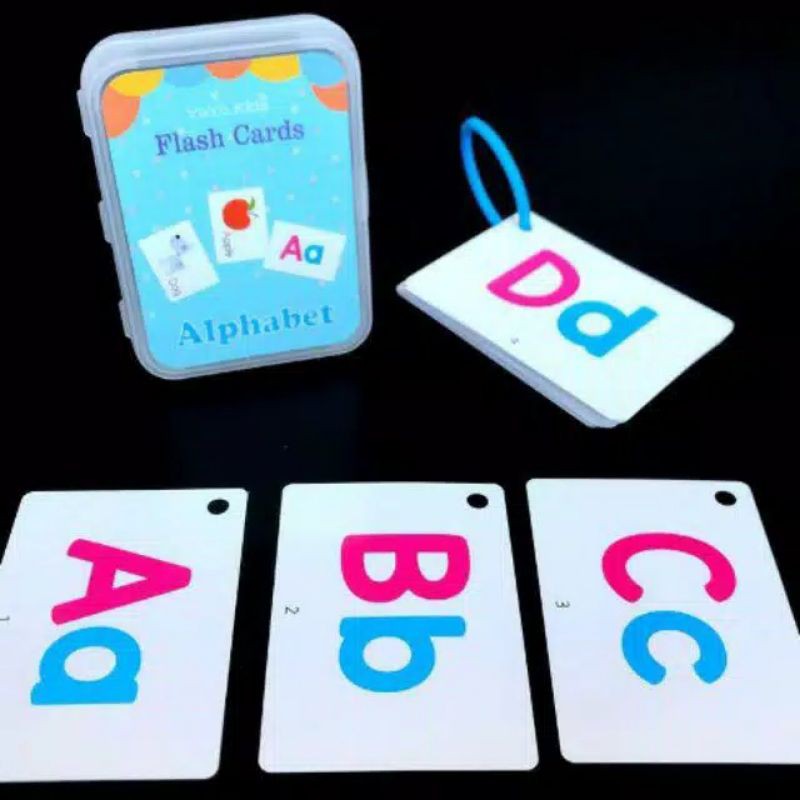 mainan edukasi FLASHCARD RING / kartu pintar balita / flash card Inggris