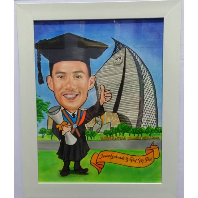 

Lukis wajah karikatur