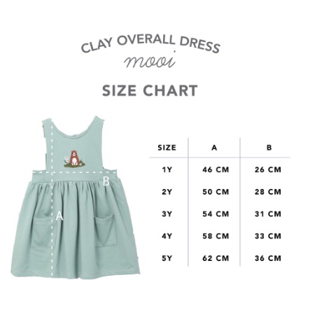 Mooi CLay Overall Dress / Dress Anak 1-5 Tahun