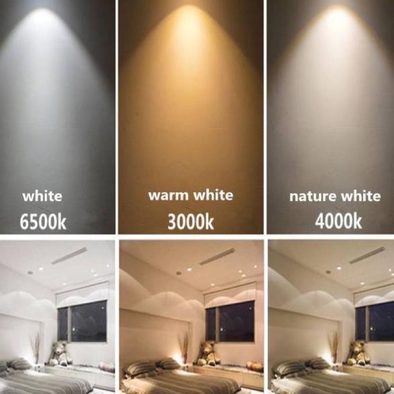 LAMPU DOWNLIGHT LED 3 WARNA 5WATT/ WARNA GOLD DAN SILVER/PANEL LED/ LAMPU PLAFON/ PANEL PLAFON