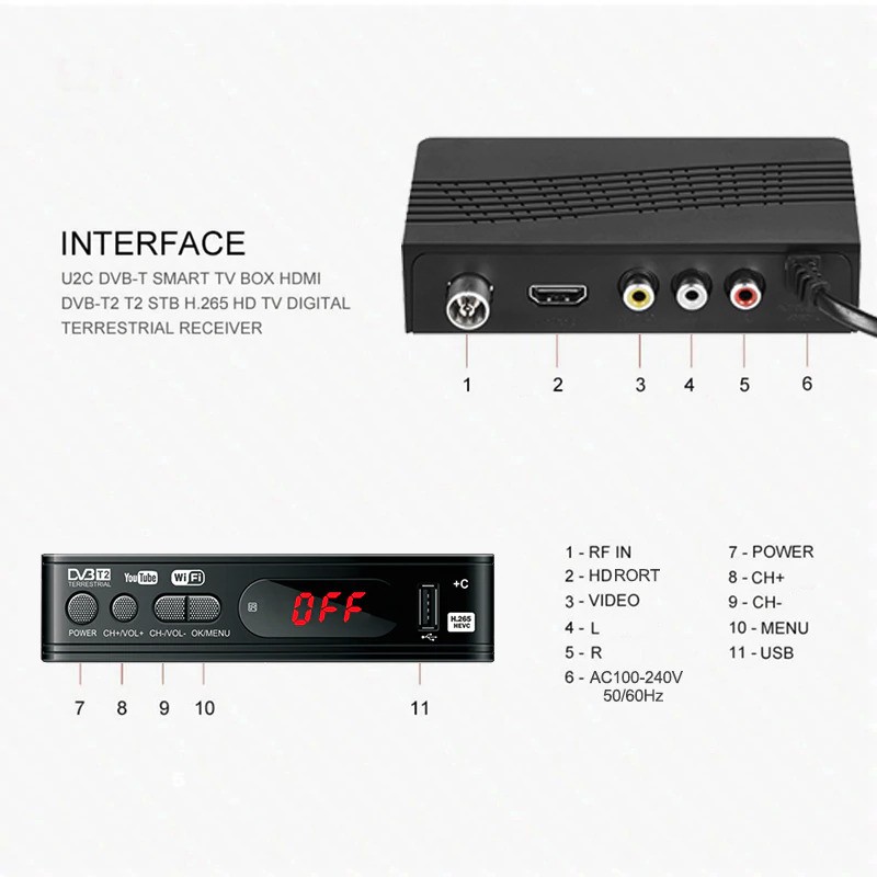 Set Top Box TV Digital DVB T2 Penerima Siaran Digital H.265 1080P Antena Super Jernih