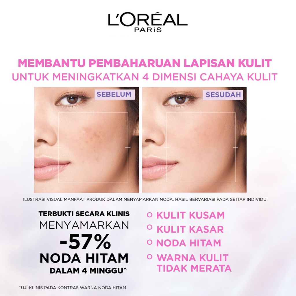 ❤ BELIA ❤ LOREAL PARIS Glycolic Bright Glowing Series | Instant Serum | Daily Cleanser Foam | Cream Day SPF 17 | Night | Mask Sheet | Acid | L'Oreal | BPOM