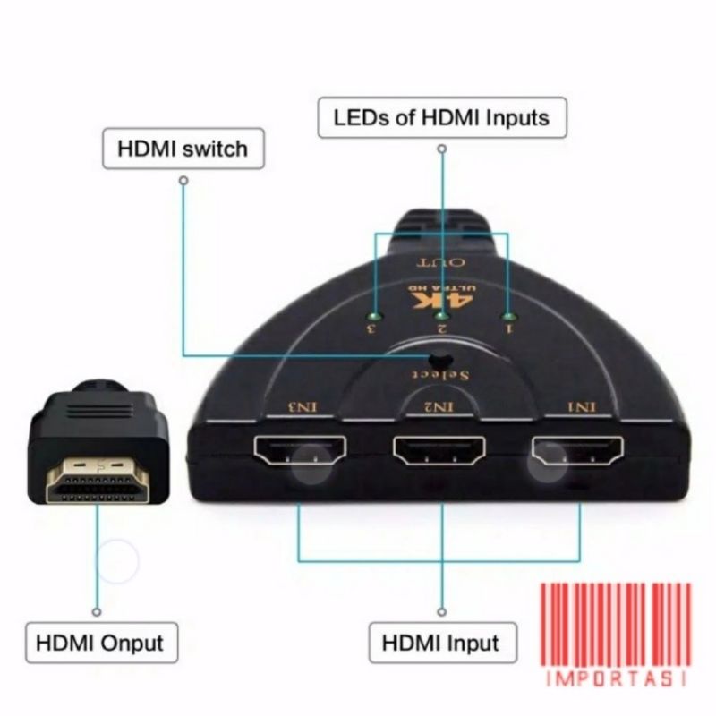 Hdmi switch hub / switcher 3 port / ( 3 Input 1 output ) 4k