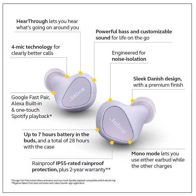 Jabra Elite 3 True Wireless Earbuds Earphone TWS Jabra Elite3