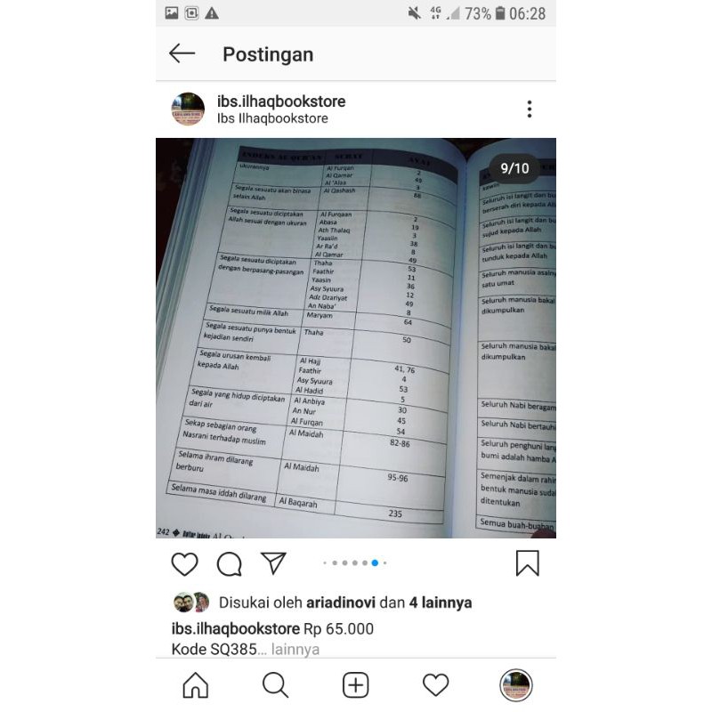 daftar indeks alquran panduan untuk mencari dalil dalil alquran