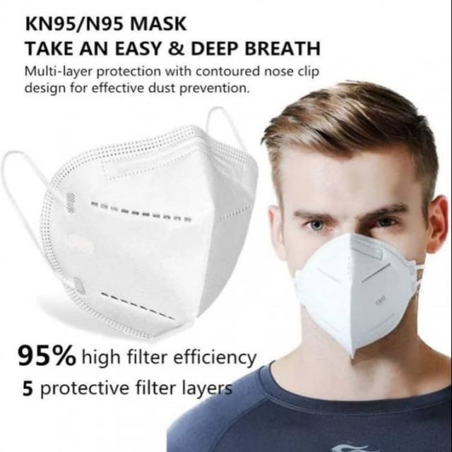 MASKER RESPIRATOR KN95 ANTI CORONA