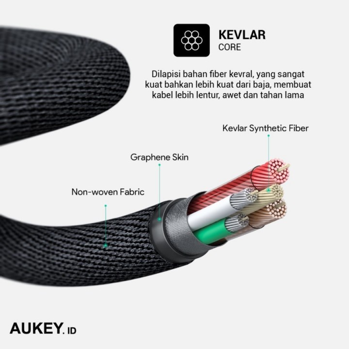 43 AUKEY CB-AKL2 - IMPULSE TITAN AL - USB to Lightning Kevlar Cable - 2M