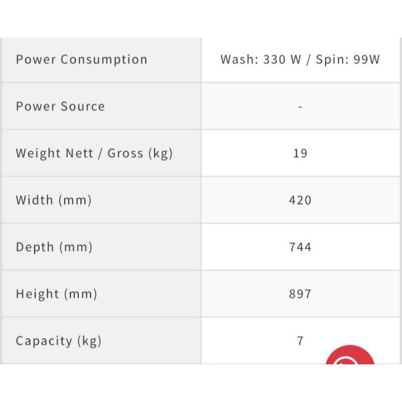 MESIN CUCI SHARP 2 TABUNG 7.5 KG ES-T75NT-BL/PK