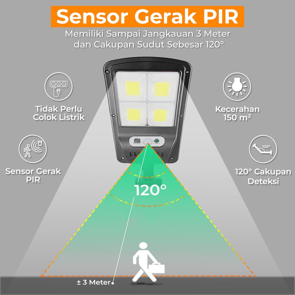 Lampu Solar COB LED Solar Induction Street Light Wall Lamp With Remote