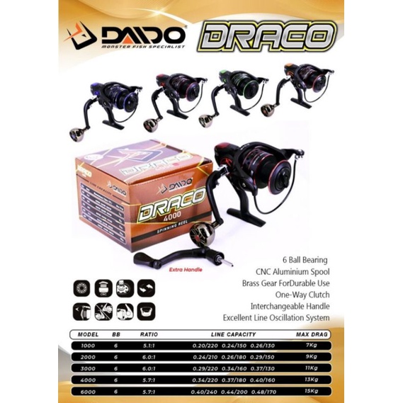 Reel Spinning daido draco 1000-6000
