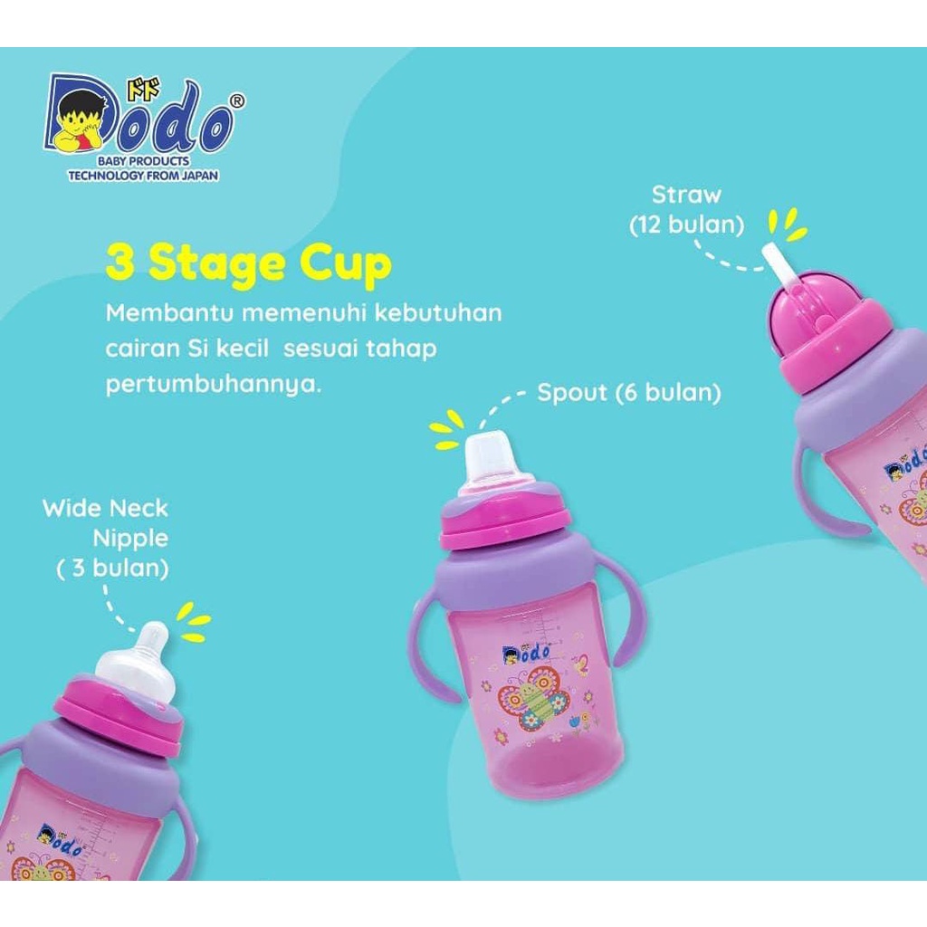 Dodo No Spill 3 Stage Cup Botol Minum 200ml