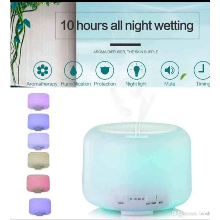 Diffuser/Humidifier/Peelmbab  Ruangan