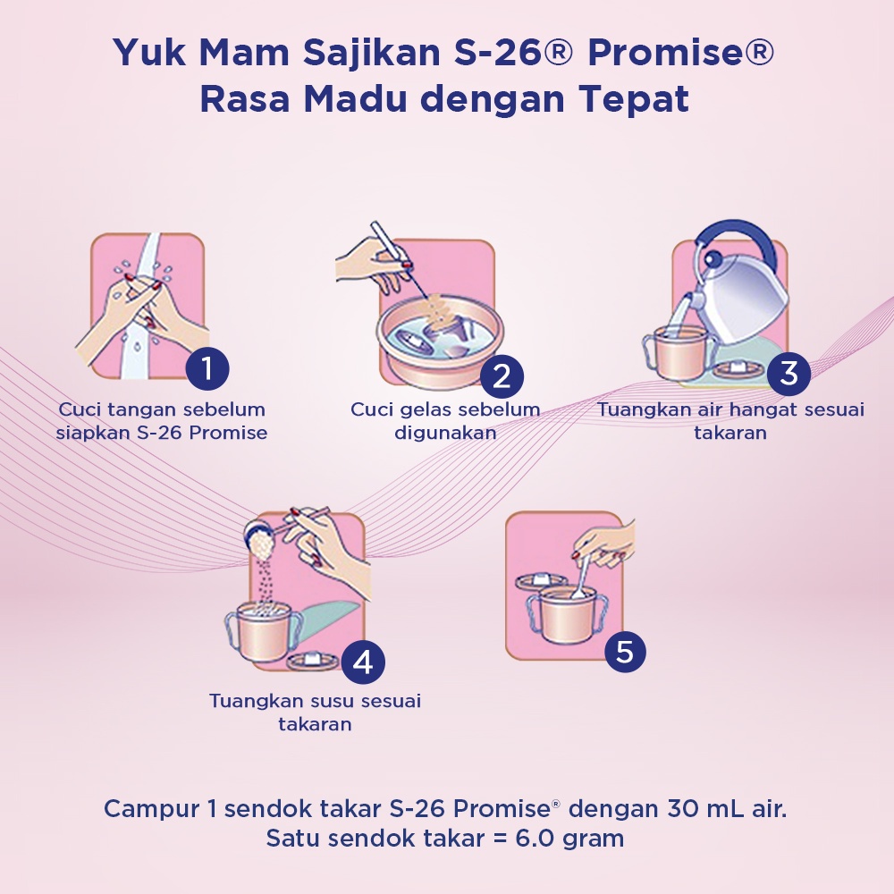 S-26 Promise Tahap 4 Vanila Susu Bubuk untuk Anak Usia 3-12 Tahun, Kotak 1400 gr