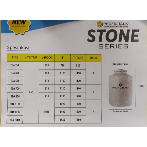 Tangki Air / Tandon Profil Tank Stone Series tipe TDA-250L (250 liter)