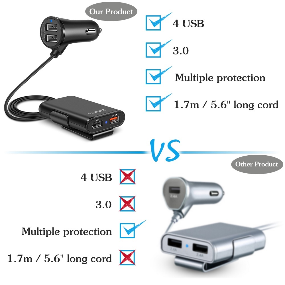 Colokan Mobil 4 Ports QC3.0+2.4A+3.1AUSB Car Charger Fast Adapter Black– CC0005