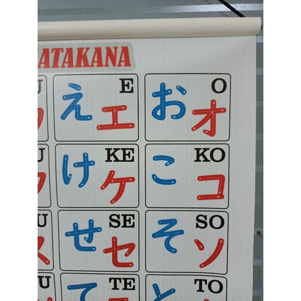 Poster Hiragana Katakana Ukuran Besar (75 cm x 50 cm)