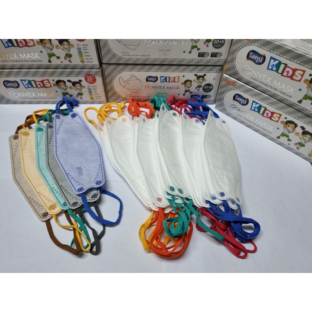 Masker Sensi Convex Kids Earloop 5ply / KF94 Anak / Masker Anak Medis