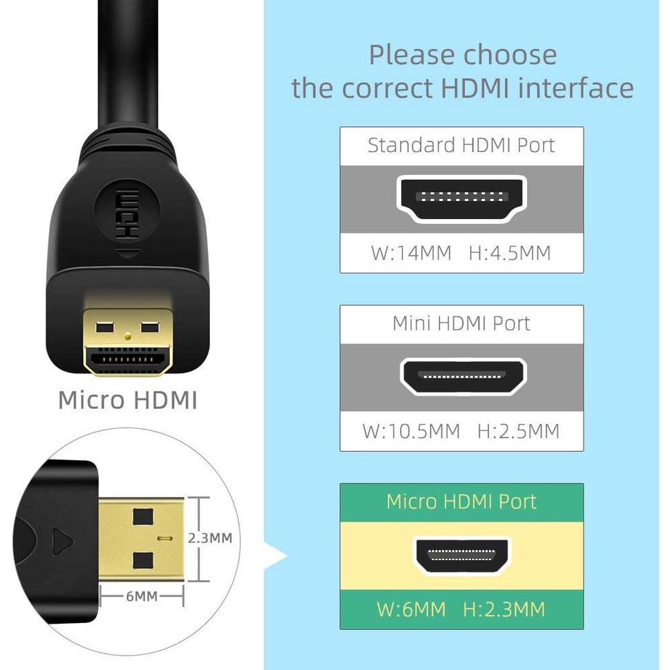 MICRO HDTV TO VGA+AUDIO Converter# MICRO HDMI TO VGA+AUDIO (P)