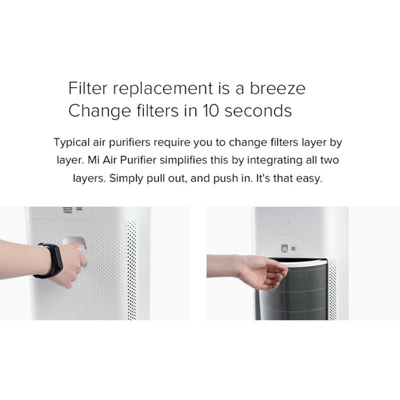 Mi Air Purifier HEPA Filter Saringan Udara