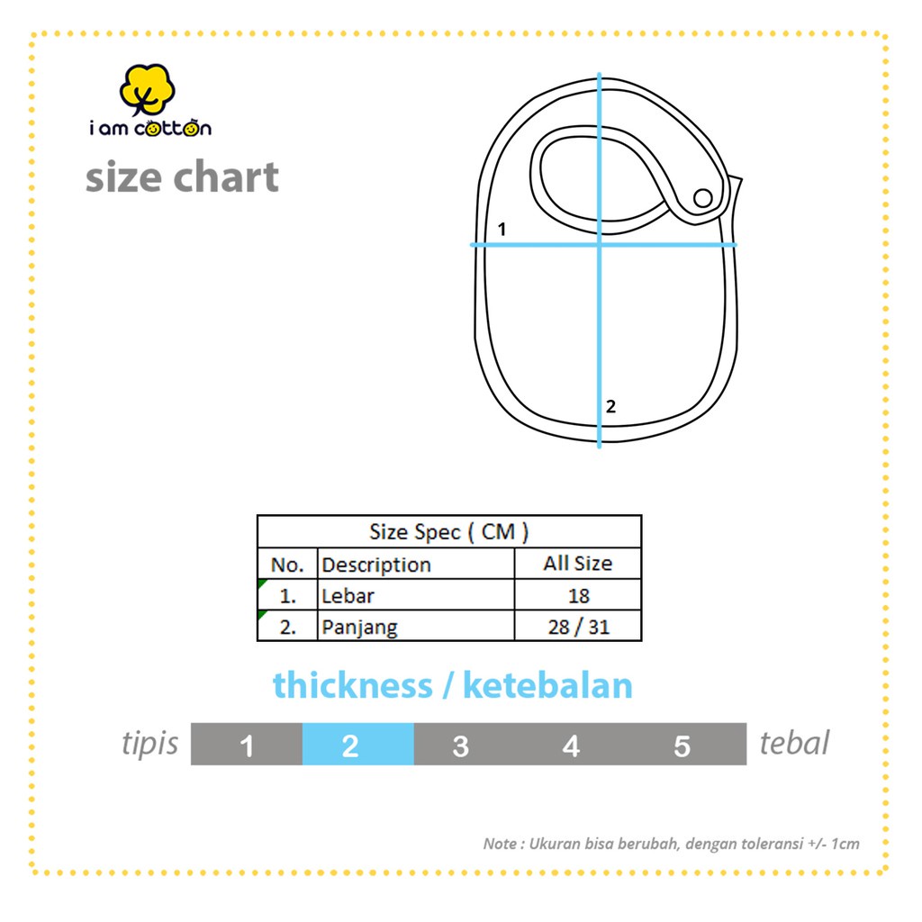 I am Cotton - Bibs Bulat Slabber Bib Bibs Slaber Celemek Bayi Waterproof Silikon Kain Anti Air Silicone Libby